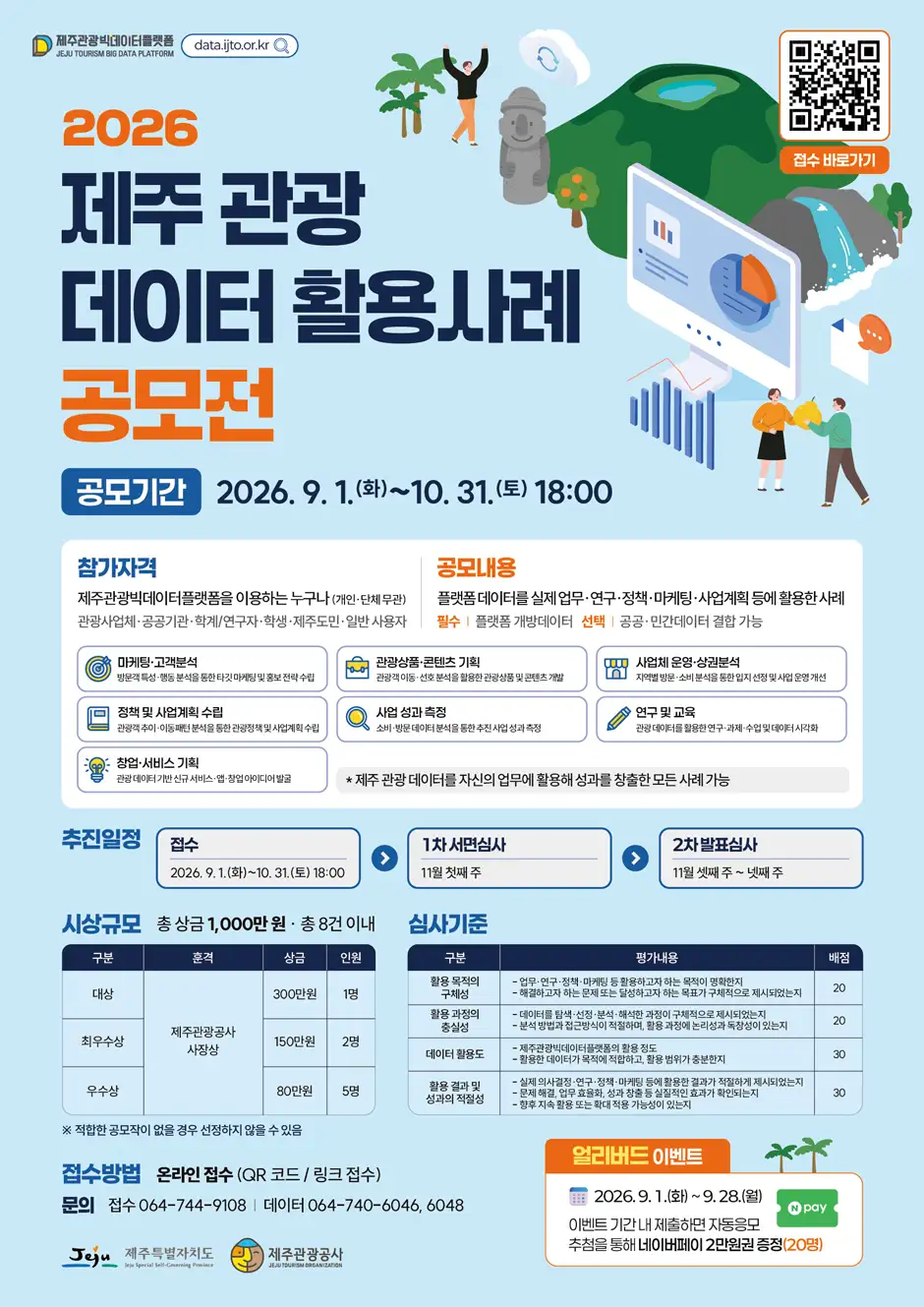 [제주관광공사] 2026 제주 관광 데이터 활용사례 공모전 상세 이미지