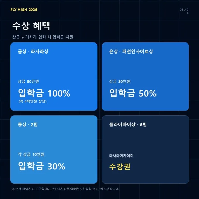 제6회 플라이하이 AI 패션 디자인 고교 콘테스트 상세 이미지